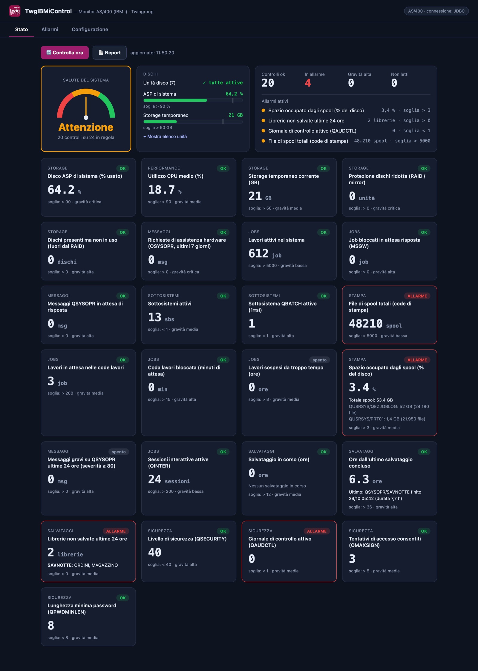 Dashboard di TwgIBMiControl: salute del sistema, allarmi, salvataggi notturni, metriche IBM i e controlli di sicurezza