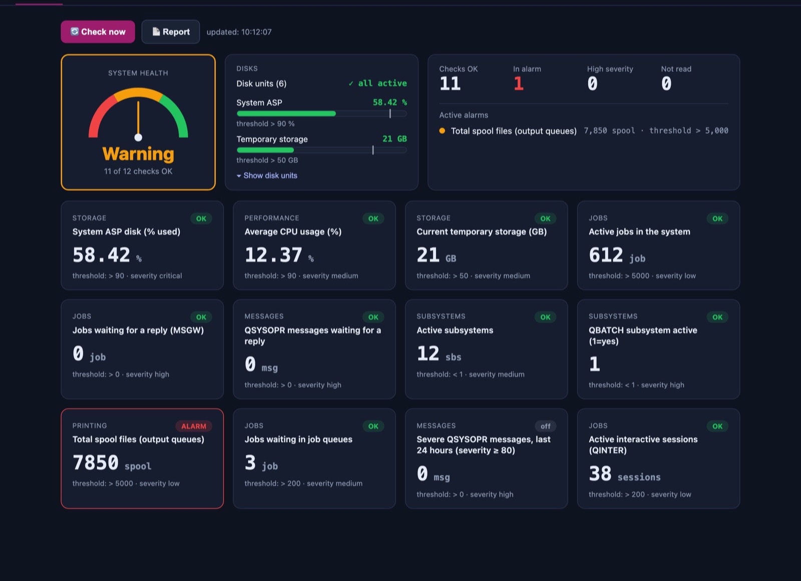 TwgIBMiControl dashboard: system health, disks and checks
